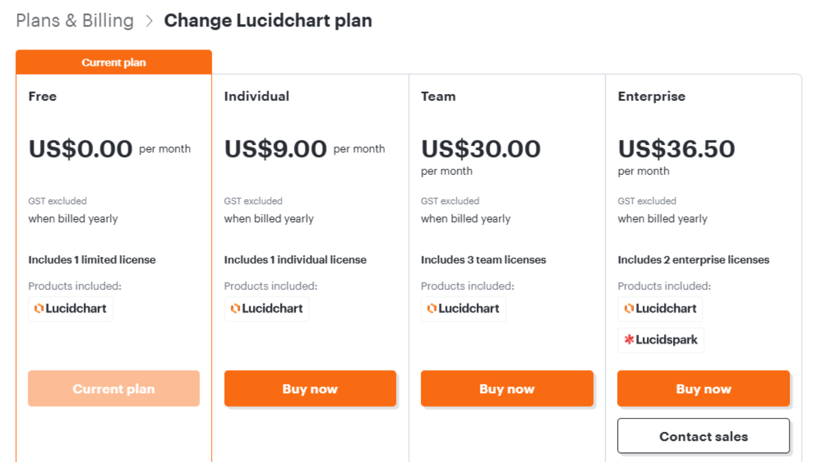 lucidcart-review